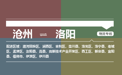 沧州到洛阳物流专线，沧州到洛阳物流公司，沧州到洛阳货运专线