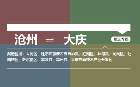 沧州到大庆物流专线，沧州到大庆物流公司，沧州到大庆货运专线