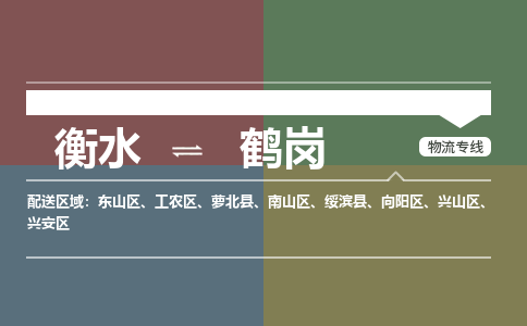 衡水到鹤岗物流专线2023省市县+乡镇-闪+送