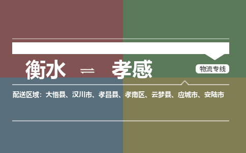 衡水到孝感物流专线2023省市县+乡镇-闪+送