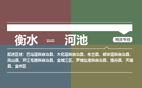 衡水到河池物流专线2023省市县+乡镇-闪+送