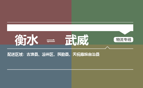 衡水到武威物流专线2023省市县+乡镇-闪+送