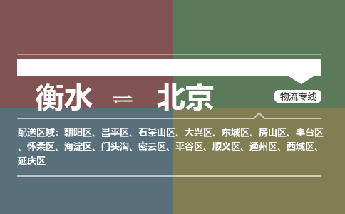 衡水到北京物流专线2023省市县+乡镇-闪+送