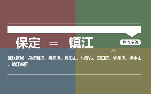 保定到镇江物流专线2023省市县+乡镇-闪+送