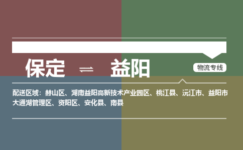 保定到益阳物流专线2023省市县+乡镇-闪+送