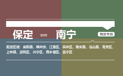 保定到南宁物流专线2023省市县+乡镇-闪+送