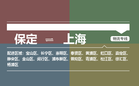 保定到上海物流专线2023省市县+乡镇-闪+送