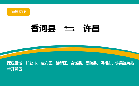 香河县到许昌物流专线2023省市县+乡镇-闪+送