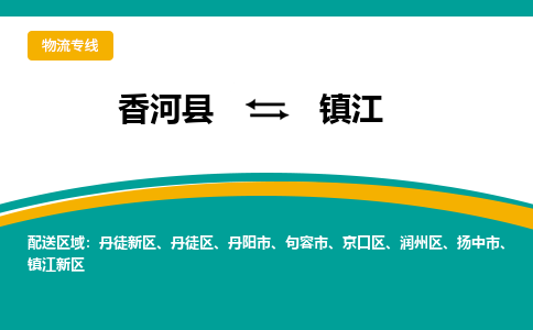 香河县到镇江物流专线2023省市县+乡镇-闪+送