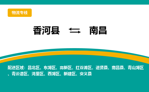 香河县到南昌物流专线2023省市县+乡镇-闪+送