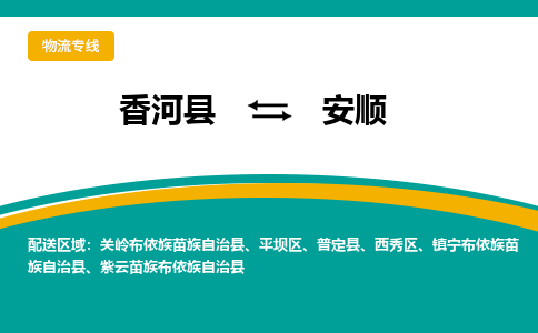 香河县到安顺物流专线2023省市县+乡镇-闪+送