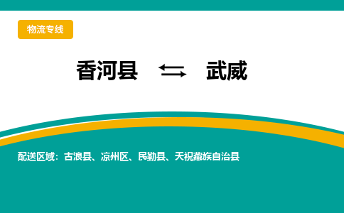 香河县到武威物流专线2023省市县+乡镇-闪+送