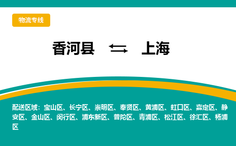 香河县到上海物流专线2023省市县+乡镇-闪+送