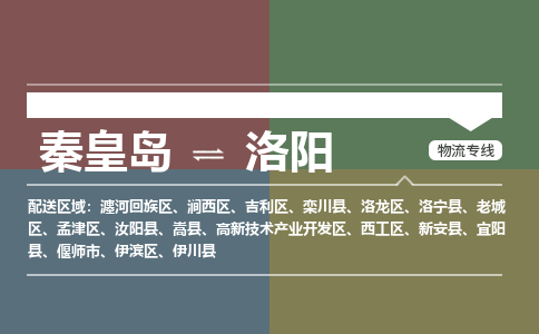 秦皇岛到洛阳物流专线2023省市县+乡镇-闪+送