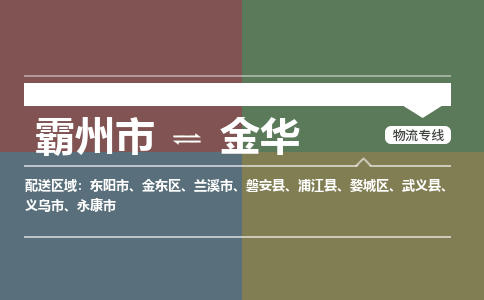 霸州市到金华物流专线2023省市县+乡镇-闪+送