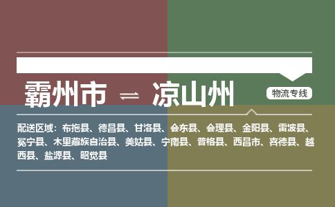 霸州市到凉山州物流专线2023省市县+乡镇-闪+送