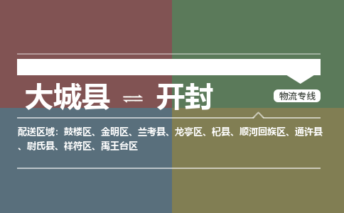 大成到开封物流专线2023省市县+乡镇-闪+送