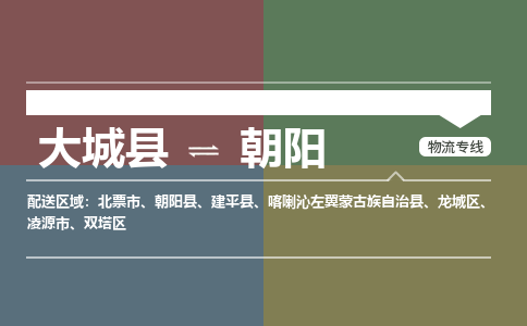 大成到朝阳物流专线2023省市县+乡镇-闪+送