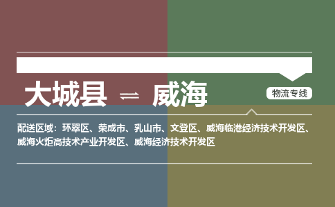 大成到威海物流专线2023省市县+乡镇-闪+送