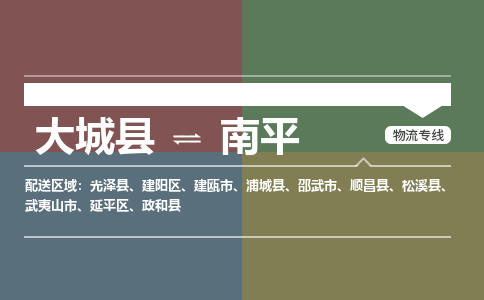 大成到南平物流专线2023省市县+乡镇-闪+送