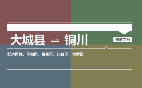 大成到铜川物流专线2023省市县+乡镇-闪+送